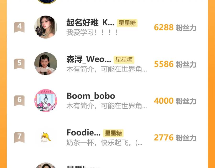 星辰于我 第158话 我的未婚夫 第123页