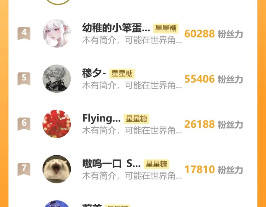星辰于我 第159话 愿长眠此地 第124页