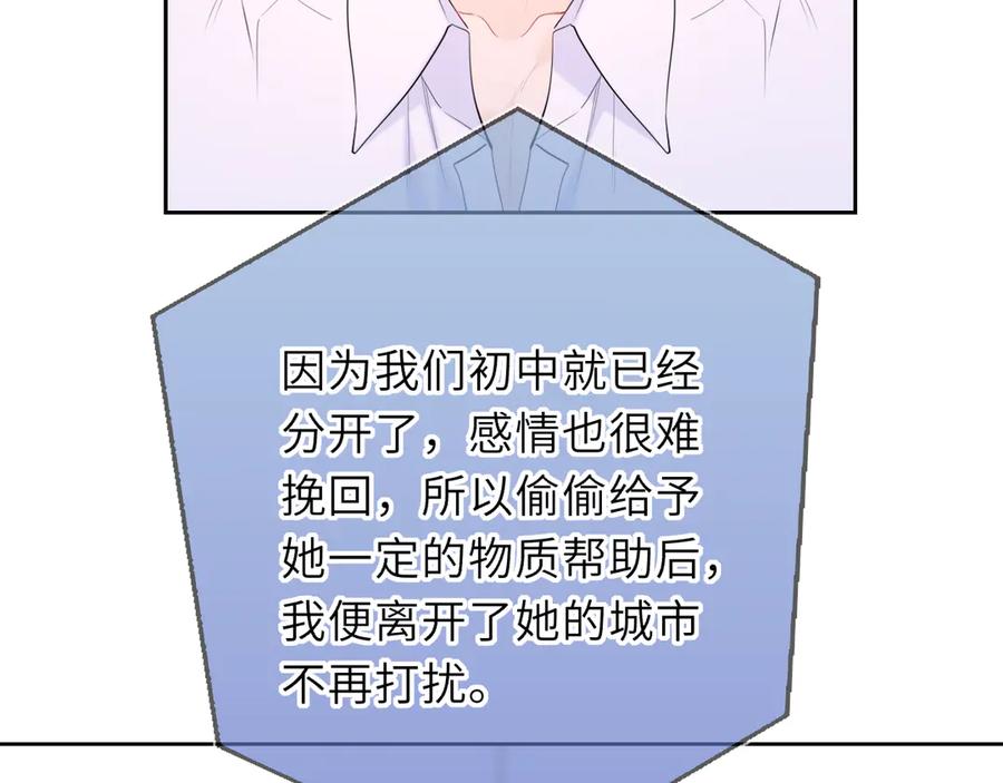 星辰于我 第57话 20岁的夏天 第11页