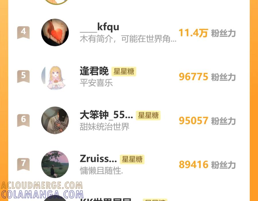 星辰于我 小剧场 安溪分开后的一天 第17页