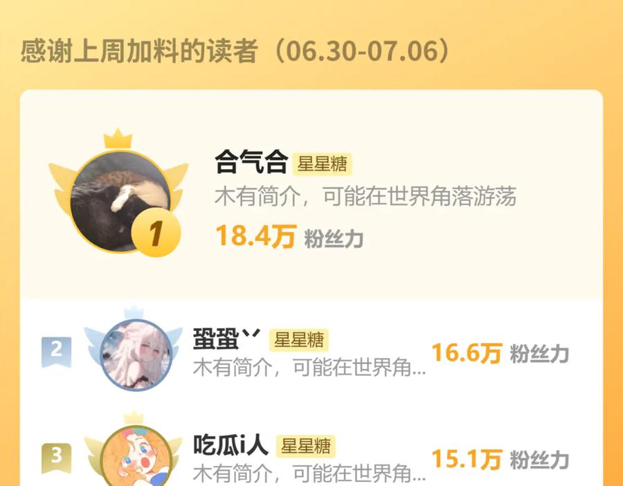 星辰于我 小剧场 安溪分开后的一天 第16页