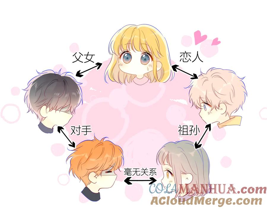 星辰于我 第39话 抽签结果 第34页