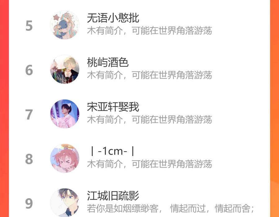 星辰于我 第43话 心的独白 第74页