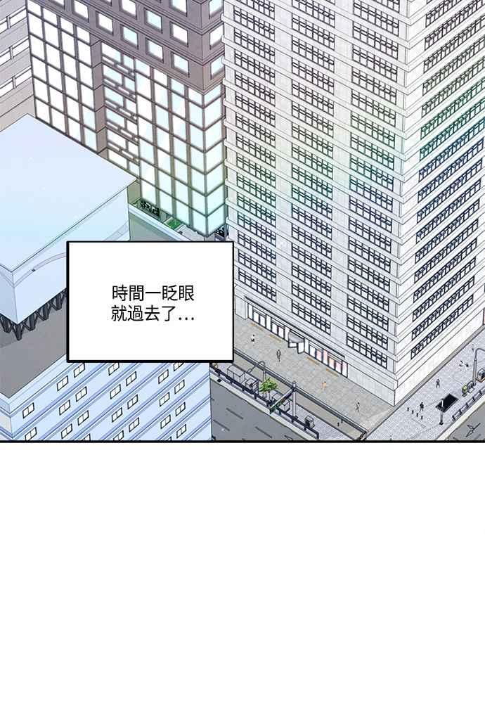 《扑通扑通截稿中》第49话 第2页