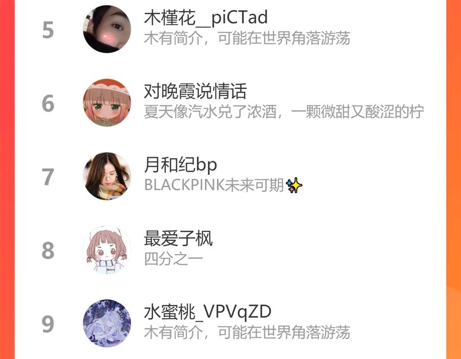 星辰于我 第46话 说不出口 第66页