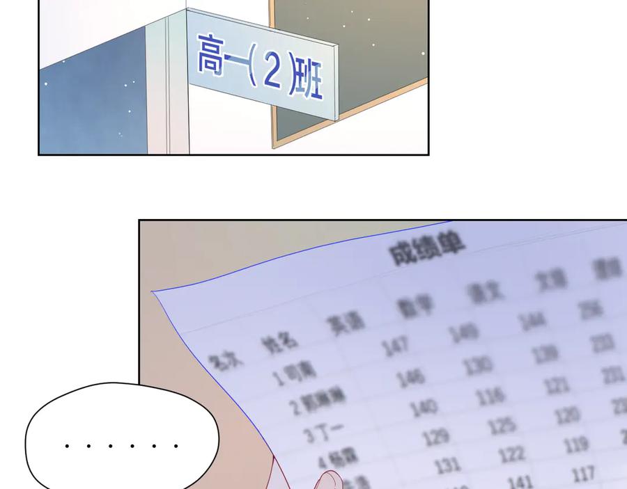 星辰于我 第49话 小小心思 第4页