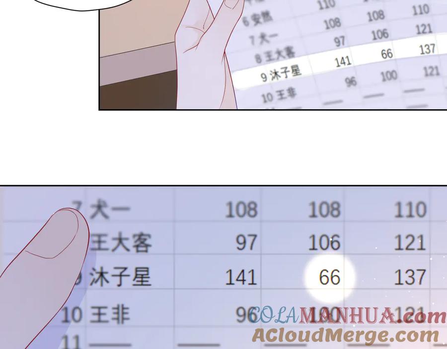 星辰于我 第49话 小小心思 第5页