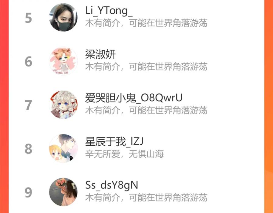 星辰于我 第66话 约定的那一天 第66页