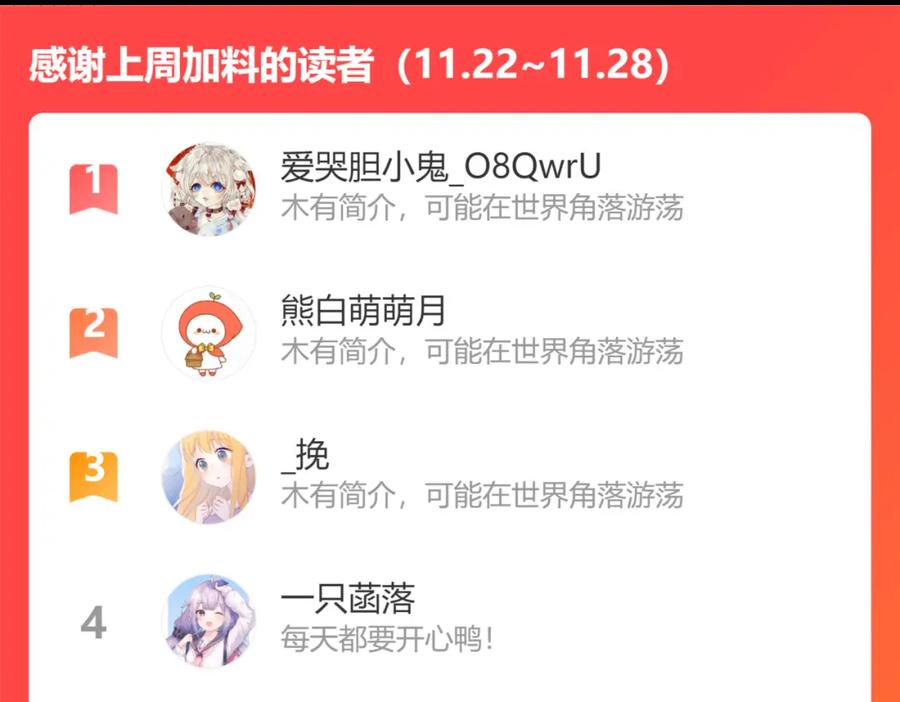 星辰于我 第67话 私人老师 第66页