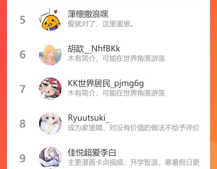 星辰于我 第69话 高考 第66页