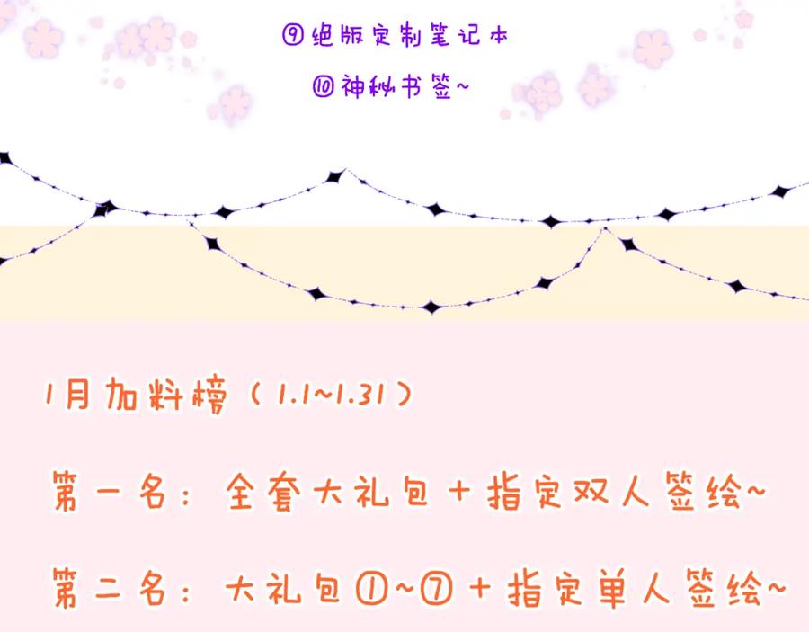 星辰于我 第71话 为什么亲我？ 第66页