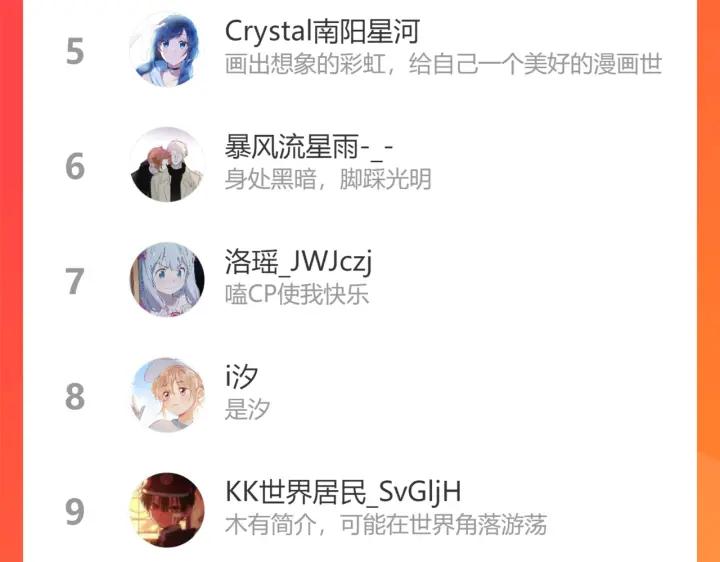 星辰于我 第73话 公开 第77页