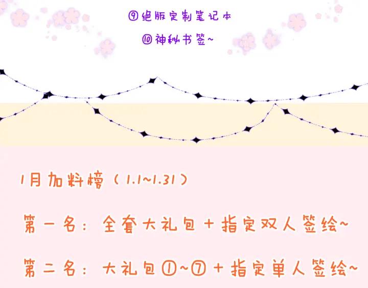 星辰于我 第73话 公开 第69页