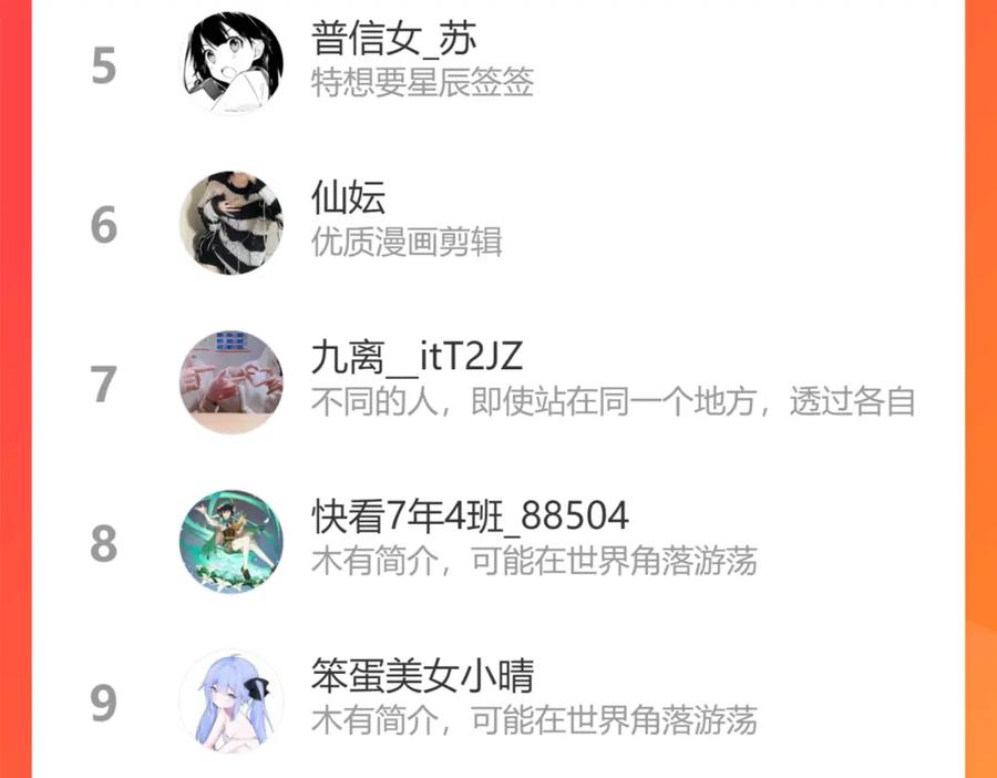 星辰于我 第88话 你身材不错啊！ 第74页