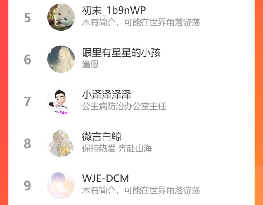星辰于我 第91话 恋爱与森林 第71页