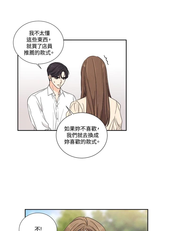 《纵然心痛》第20话 第15页