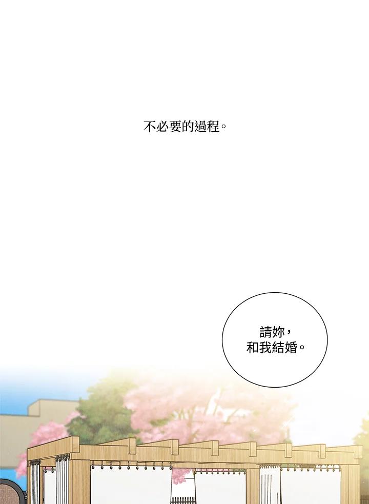 《纵然心痛》第20话 第8页