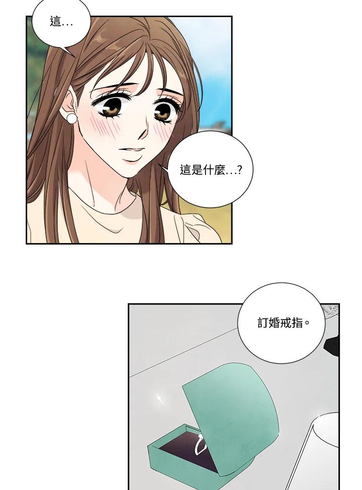 《纵然心痛》第20话 第12页