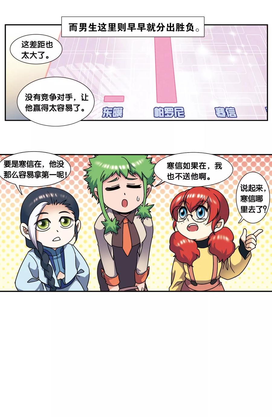 星海镖师 星海番外1 突如其来的圣瓦伦丁（上） 第18页