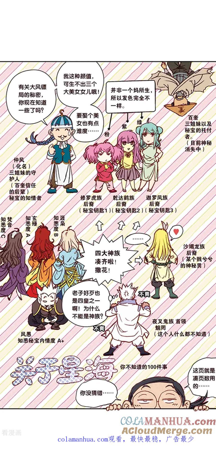 星海镖师 第215话2 觉醒 第13页