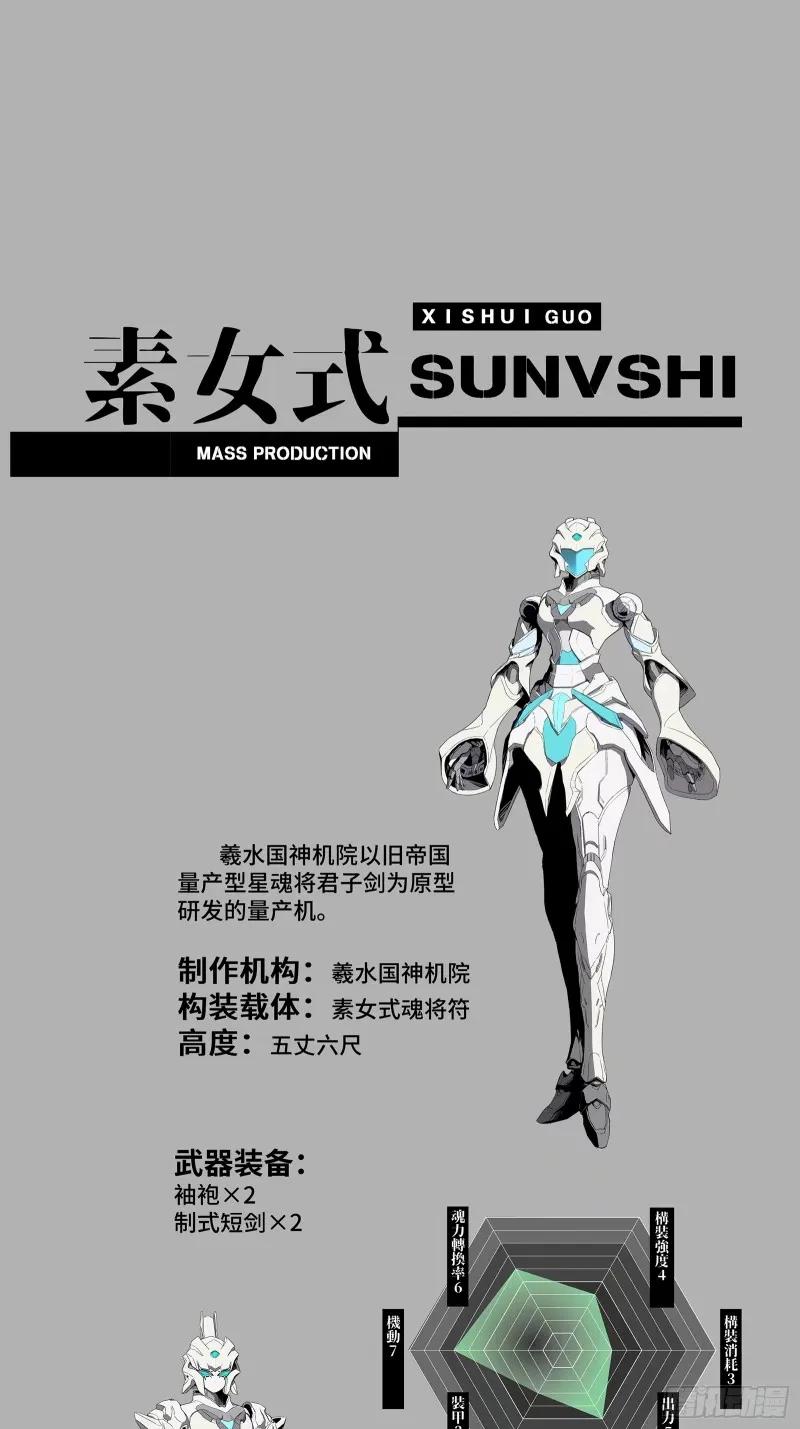 星甲魂将传 109 测试我的小可爱们 第59页