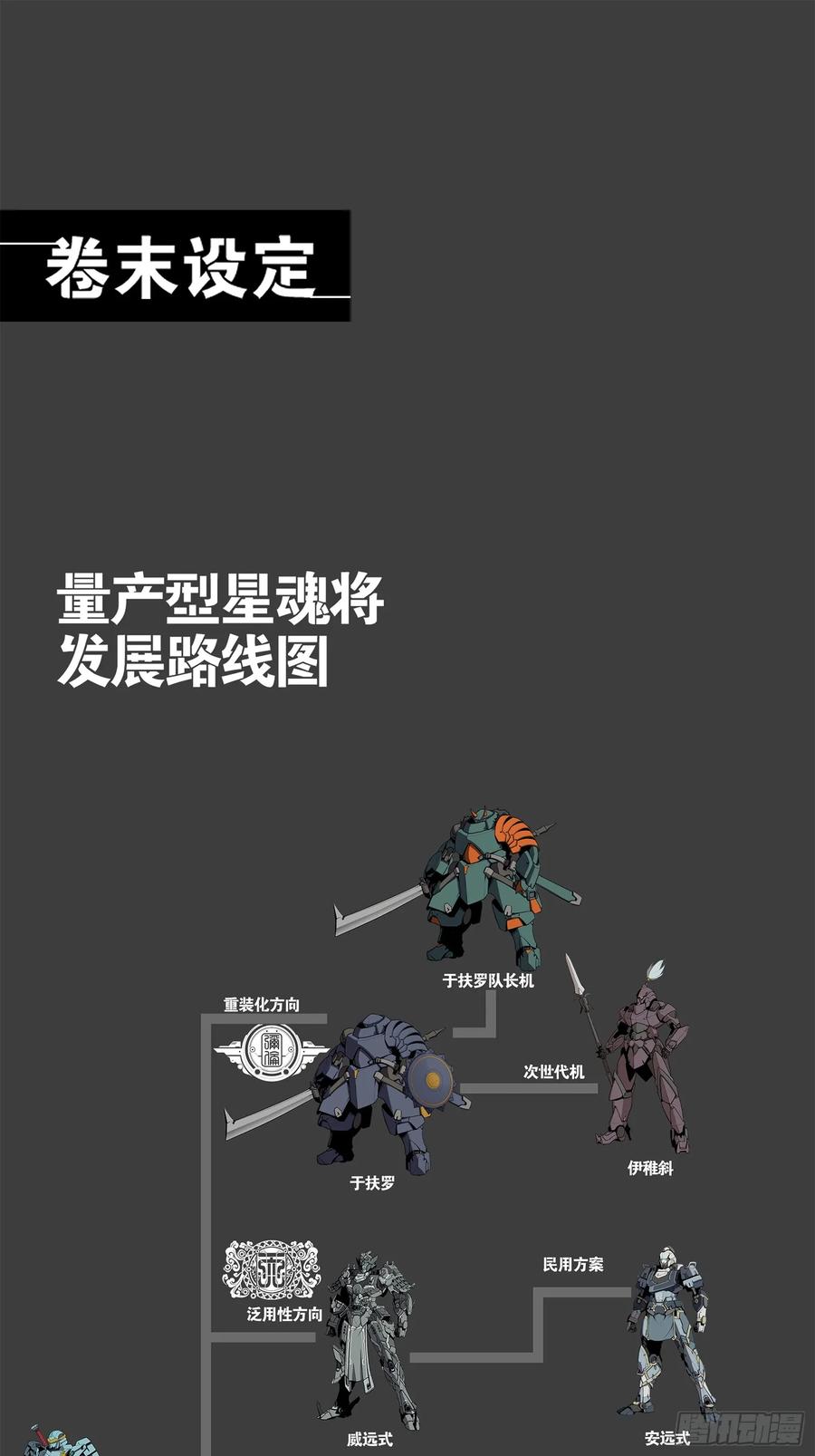 星甲魂将传 111 风云齐聚沙雕城 第95页