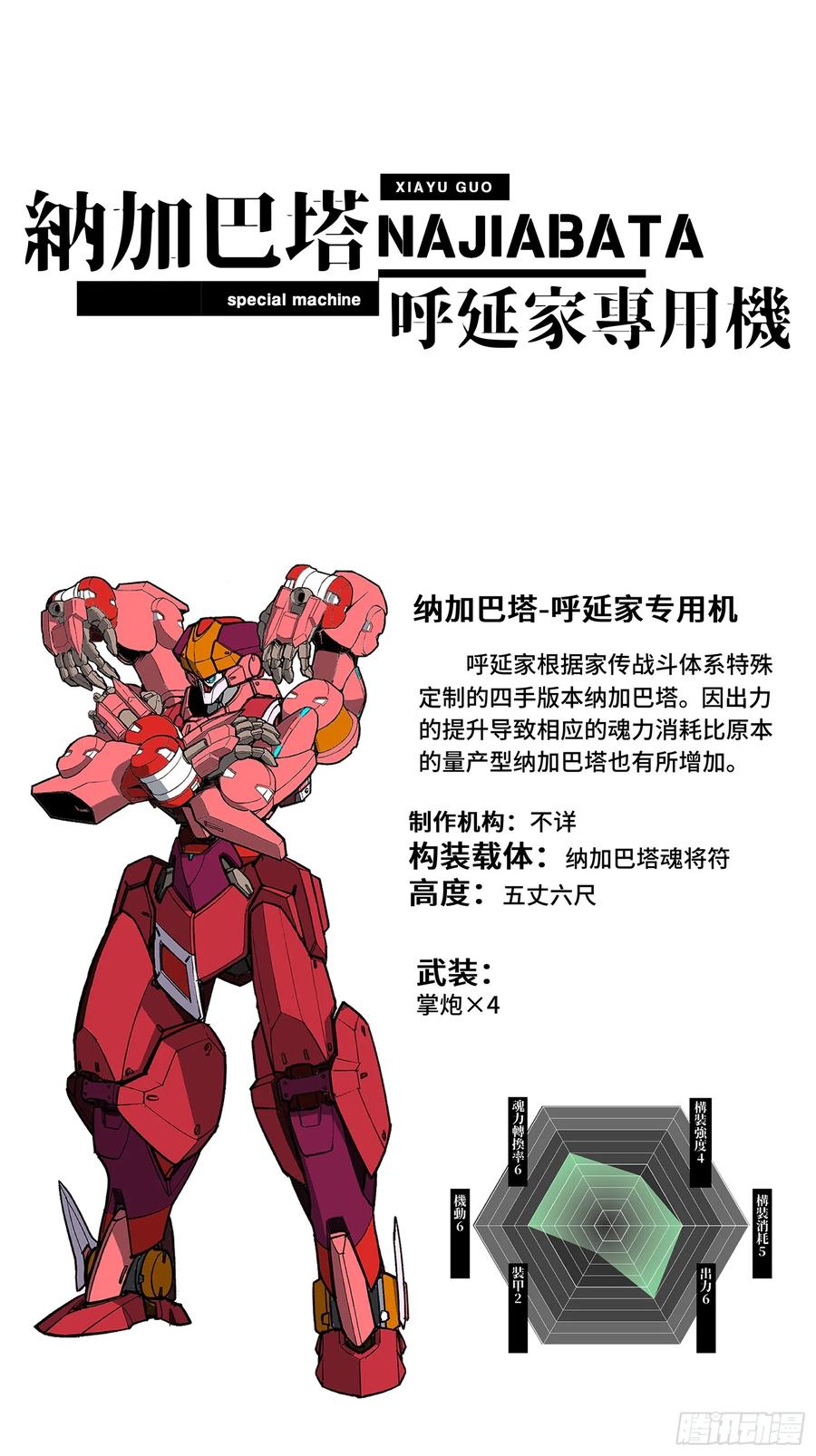 星甲魂将传 120 龙海秘境 开 第59页
