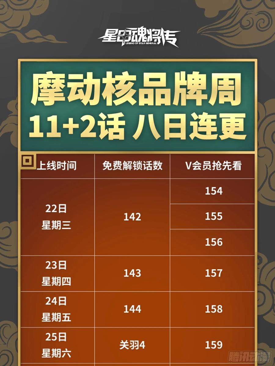 星甲魂将传 155 祸水东引 驱虎吞狼 第74页