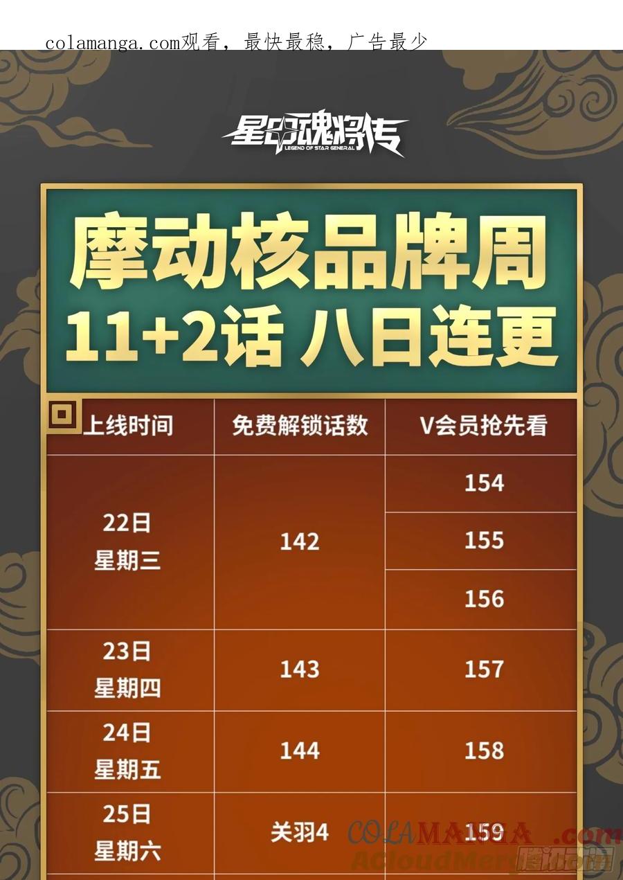 星甲魂将传 161 敖丙的初战 第1页