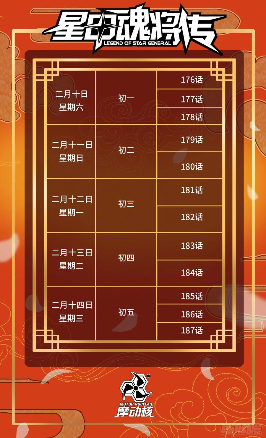 星甲魂将传 176 “星主秘境”？ 第56页
