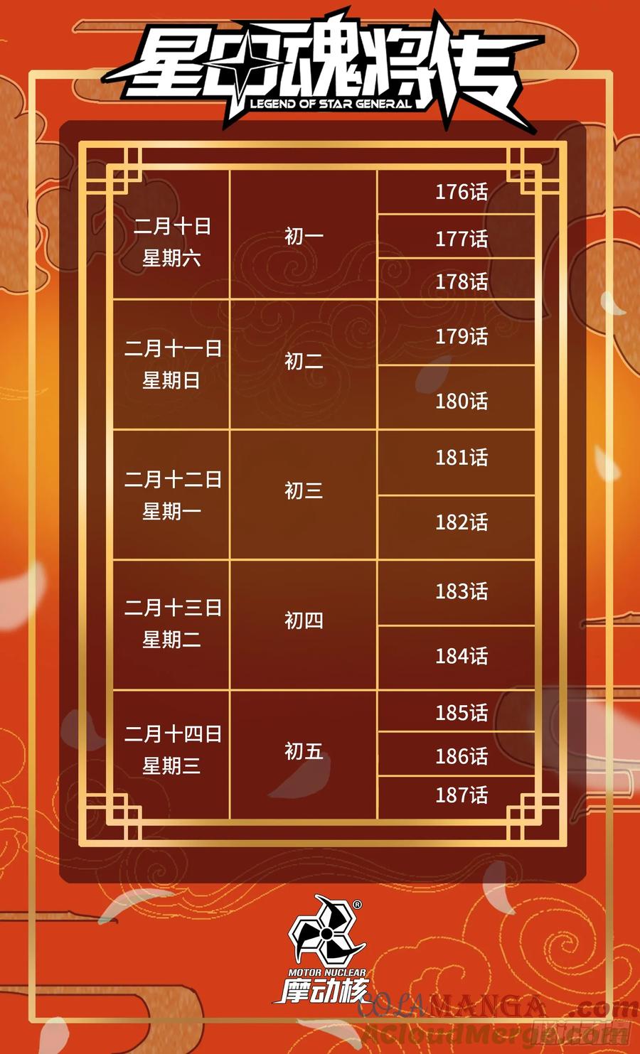 星甲魂将传 183 努力的人 第58页
