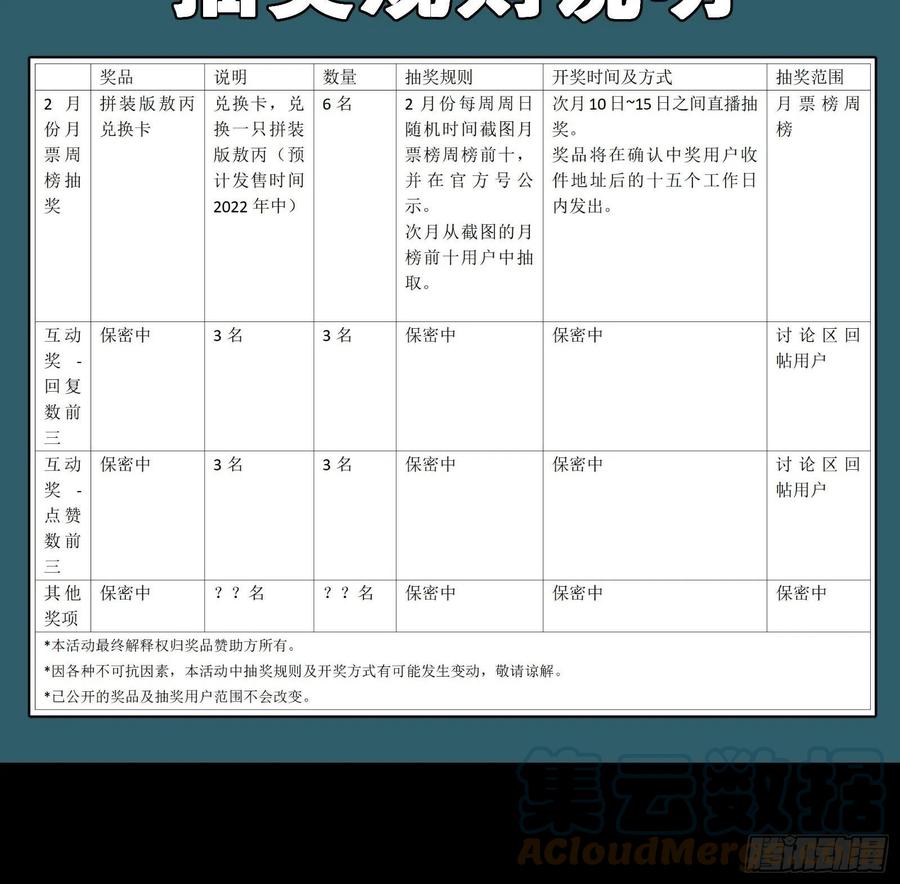 星甲魂将传 抽奖活动正式公告 第7页