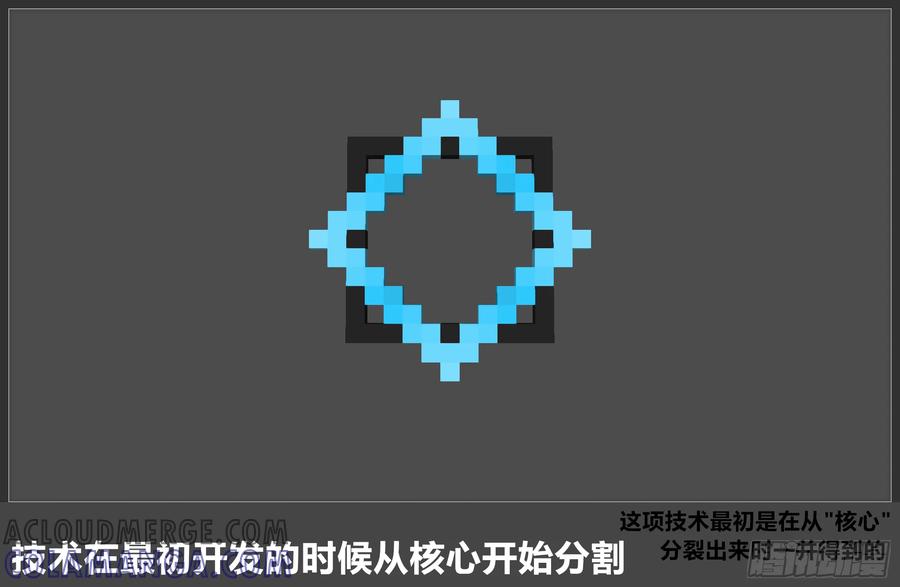 《我的世界：晨曦传记番外》官方恶搞-方代码01 第22页