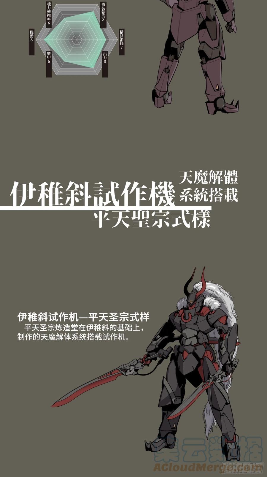 星甲魂将传 054 半圣对准圣 第55页