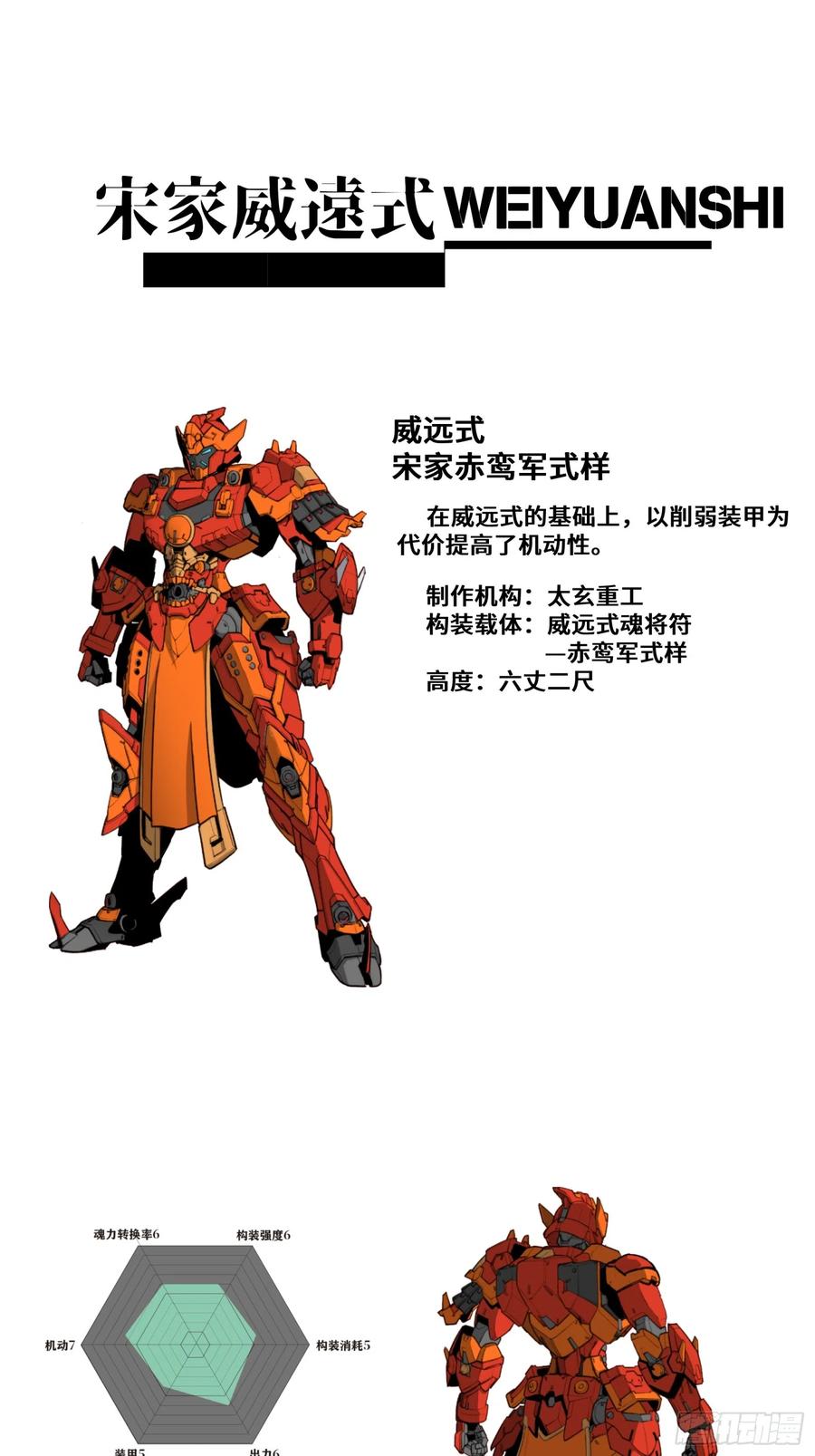 星甲魂将传 080 赤鸾军女将 第92页
