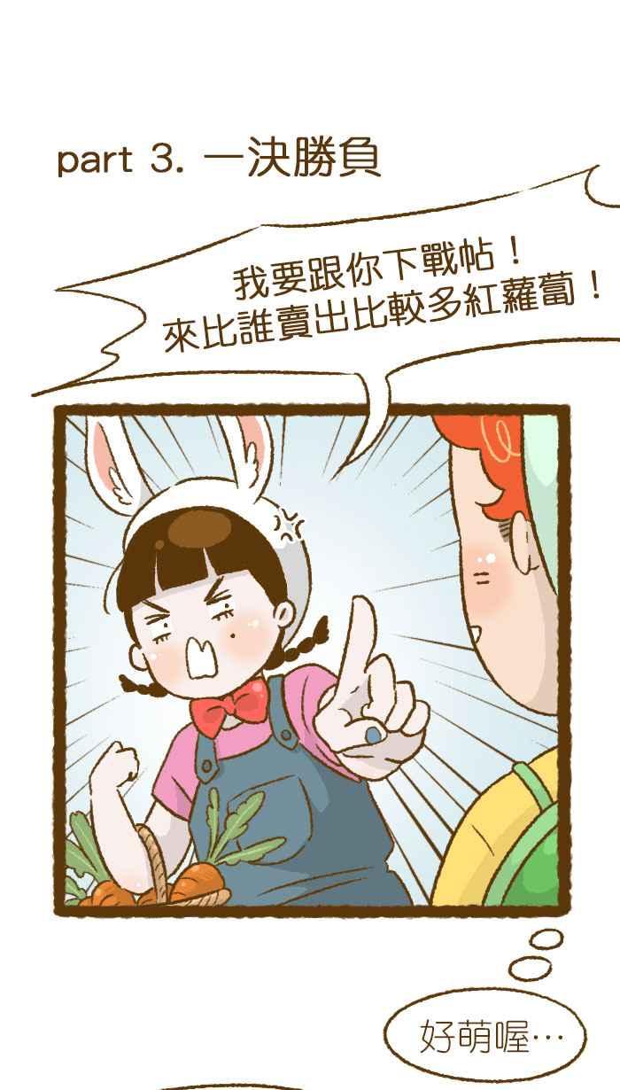 《檬辞典大百科-找到属于你的新檬样》[第7话] JUJU C.-7PUPU檬-檬之消消暑气吧！ 第10页