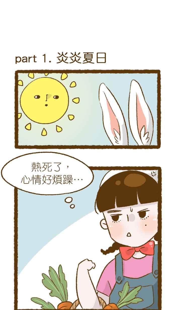 《檬辞典大百科-找到属于你的新檬样》[第7话] JUJU C.-7PUPU檬-檬之消消暑气吧！ 第2页
