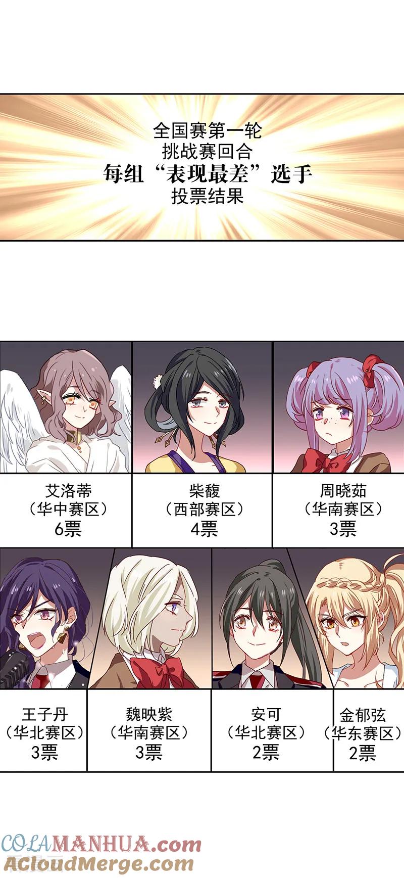 《星梦偶像计划》第207话 第3页