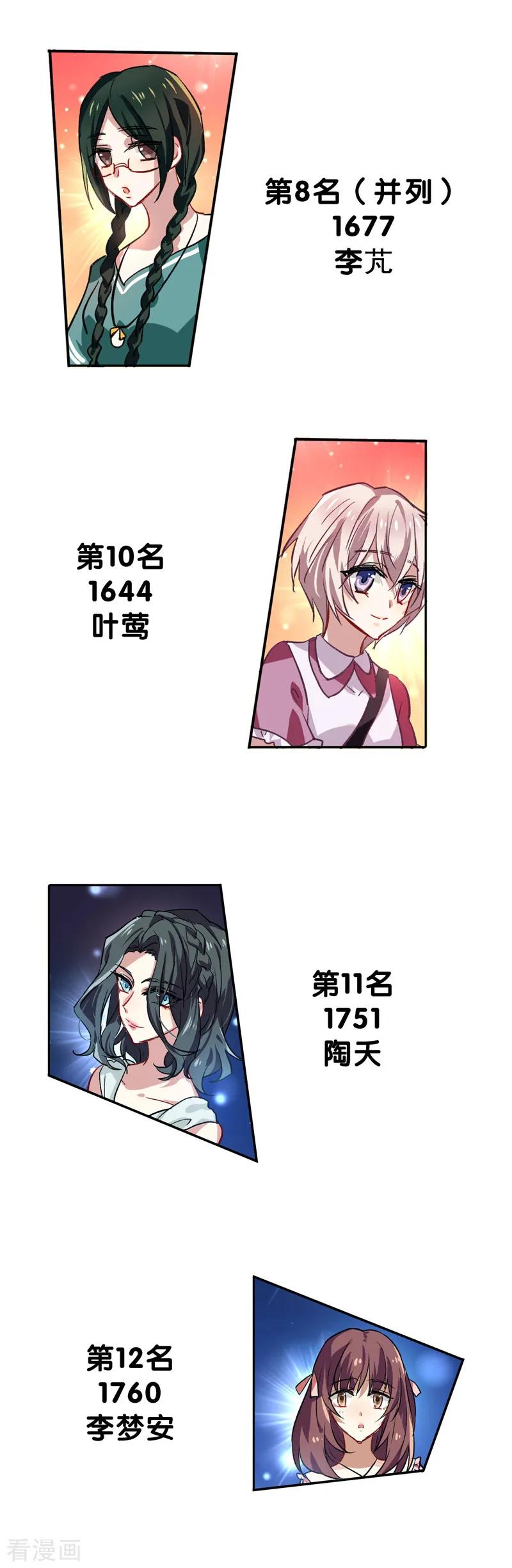 《星梦偶像计划》第26话 第20页