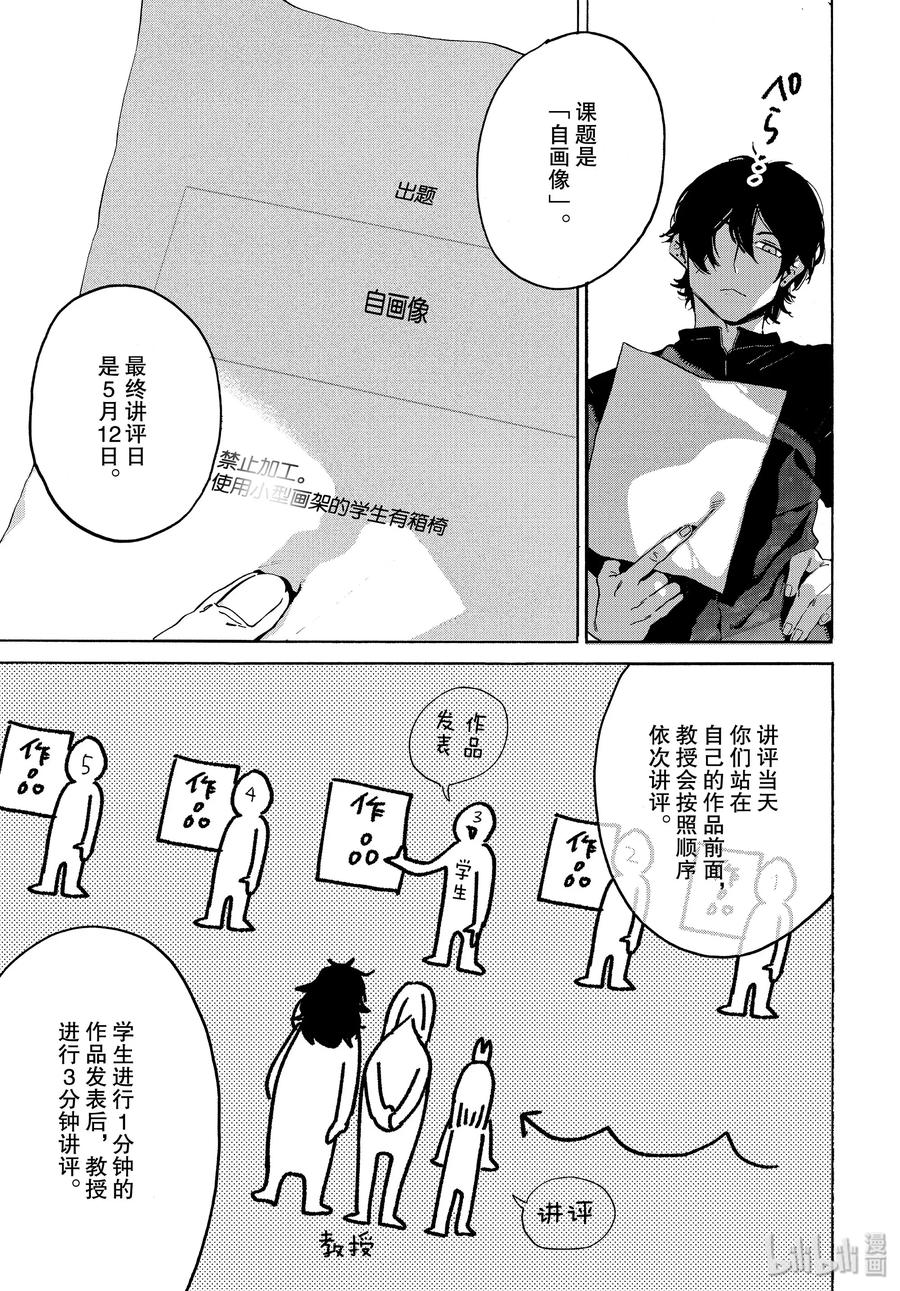 《Blue Period》28 碰壁 第7页