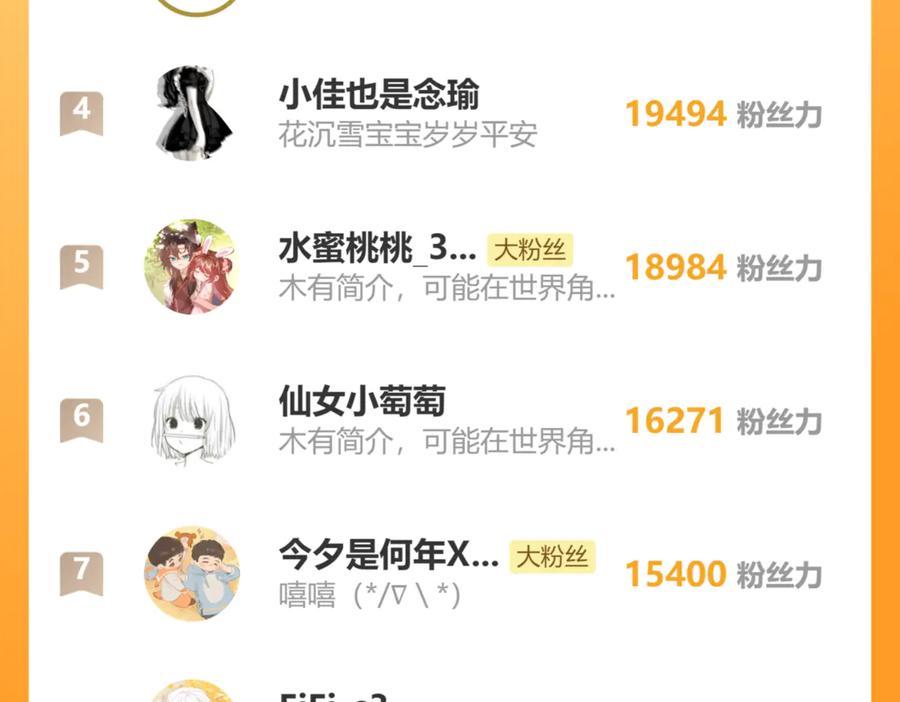 暴君一家靠听她心声续命 第59话 毒河！ 第130页