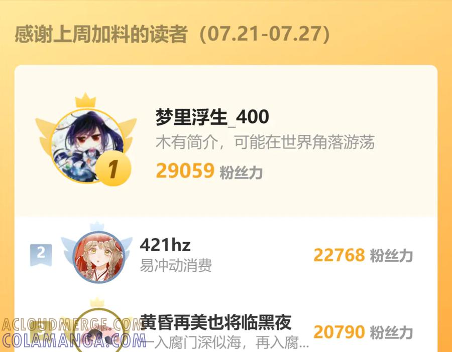 暴君一家靠听她心声续命 第59话 毒河！ 第129页