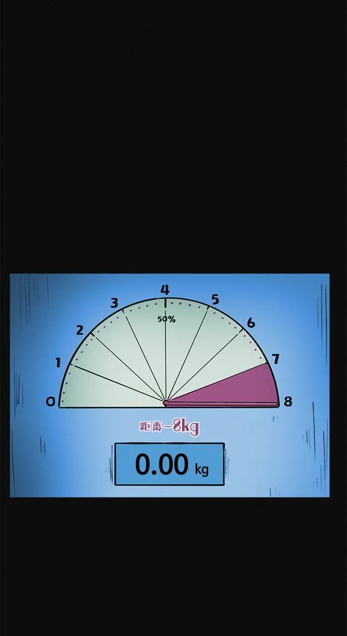 可疑的减肥俱乐部 - 第10话 苗条猫 - 第29张图