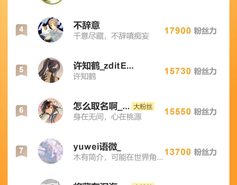 意中人 第二十三话 能记一辈子 第203页