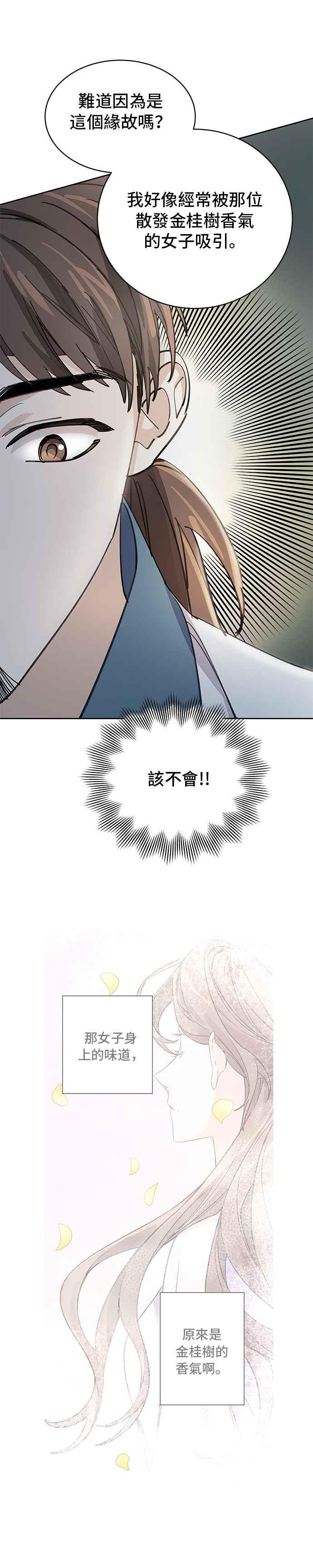 《影子新娘》第12话 第24页