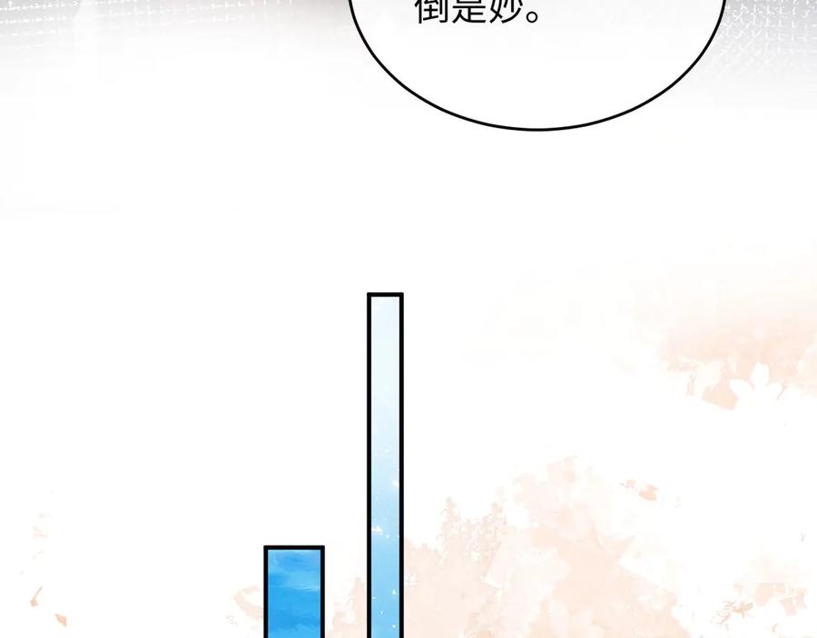 《新婚夜，我怀了督主的崽》第4话 心仪本督？ 第78页