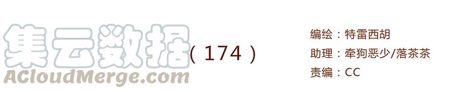 喂，看见耳朵啦 - 174话 那……谁啊？ - 第1张图