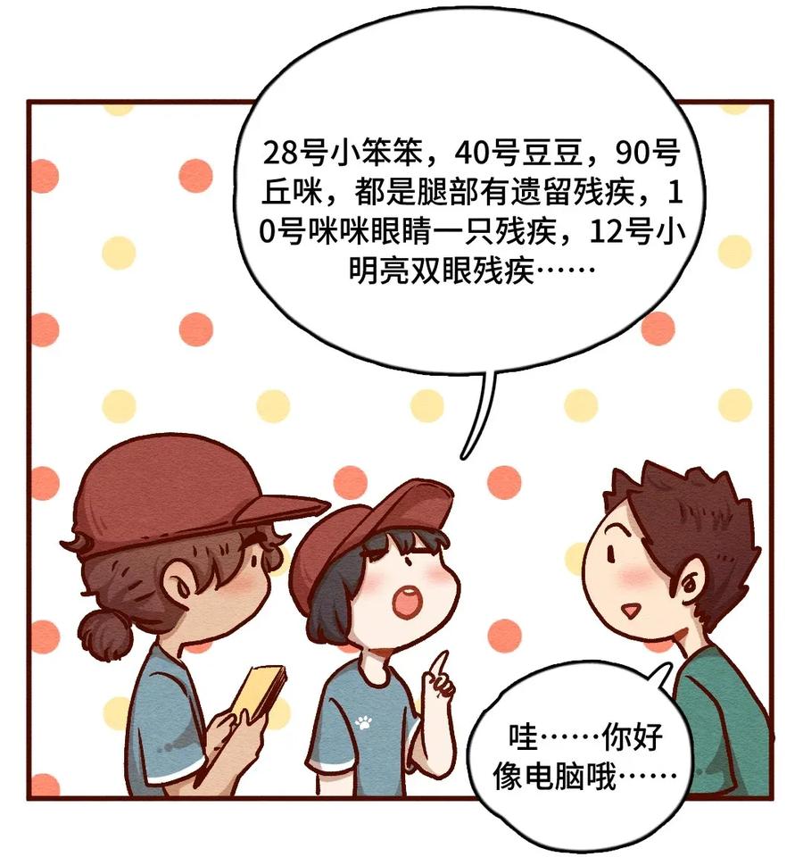 喂，看见耳朵啦 - 316话 领养日（一） - 第8张图