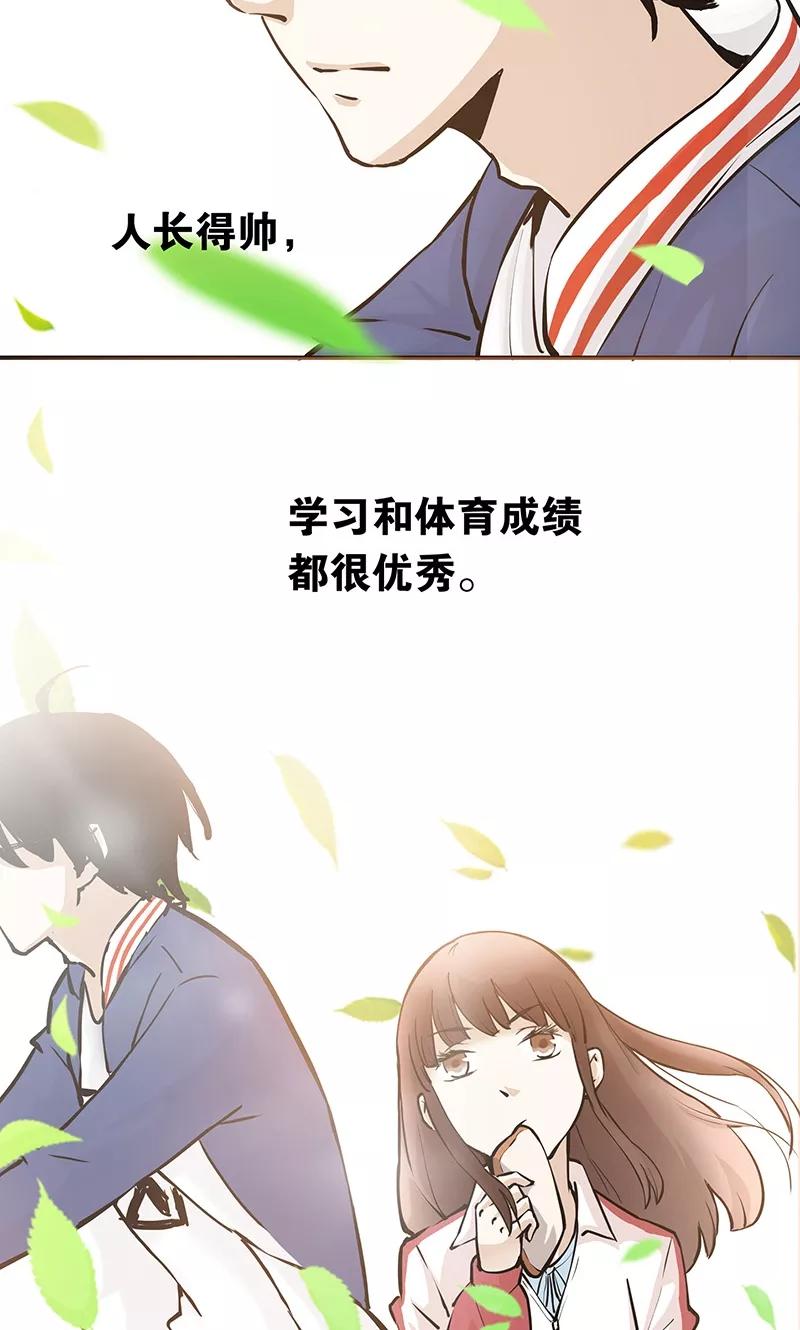 《心机BOY指导手册》第1话 起床上学啦 第30页