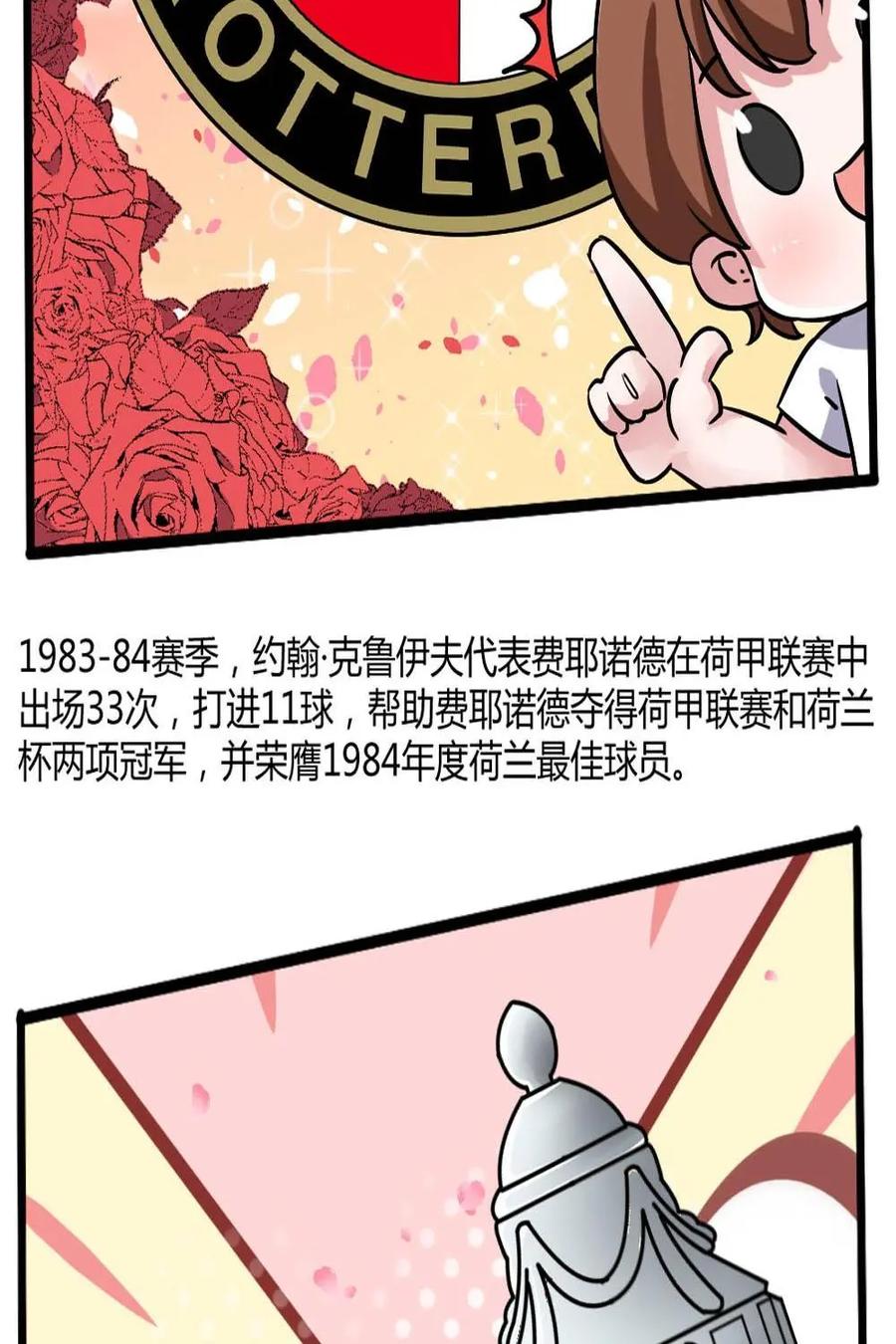 《嘿！疯狂足球》第41话：约翰.克鲁伊夫 第4页